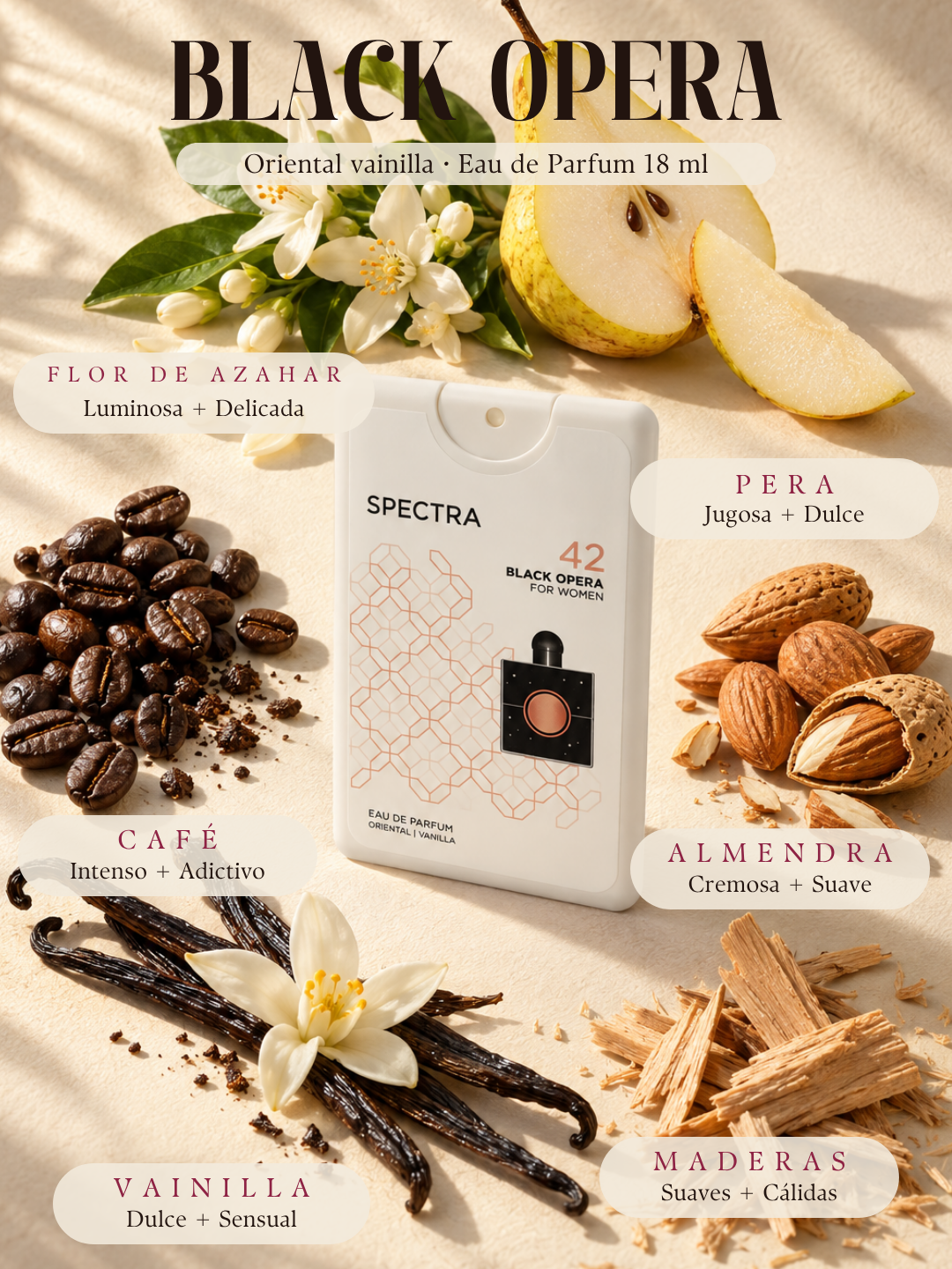 Notas olfativas Spectra 042 Black Opera
