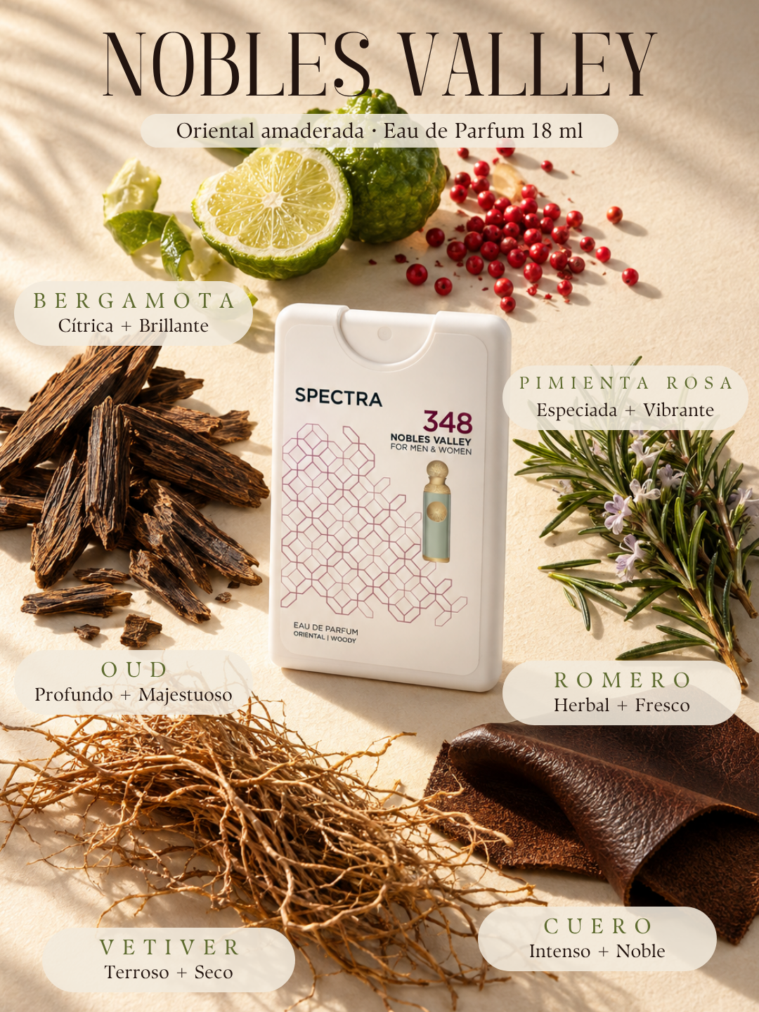 Notas olfativas Spectra Pocket 348 Nobles Valley